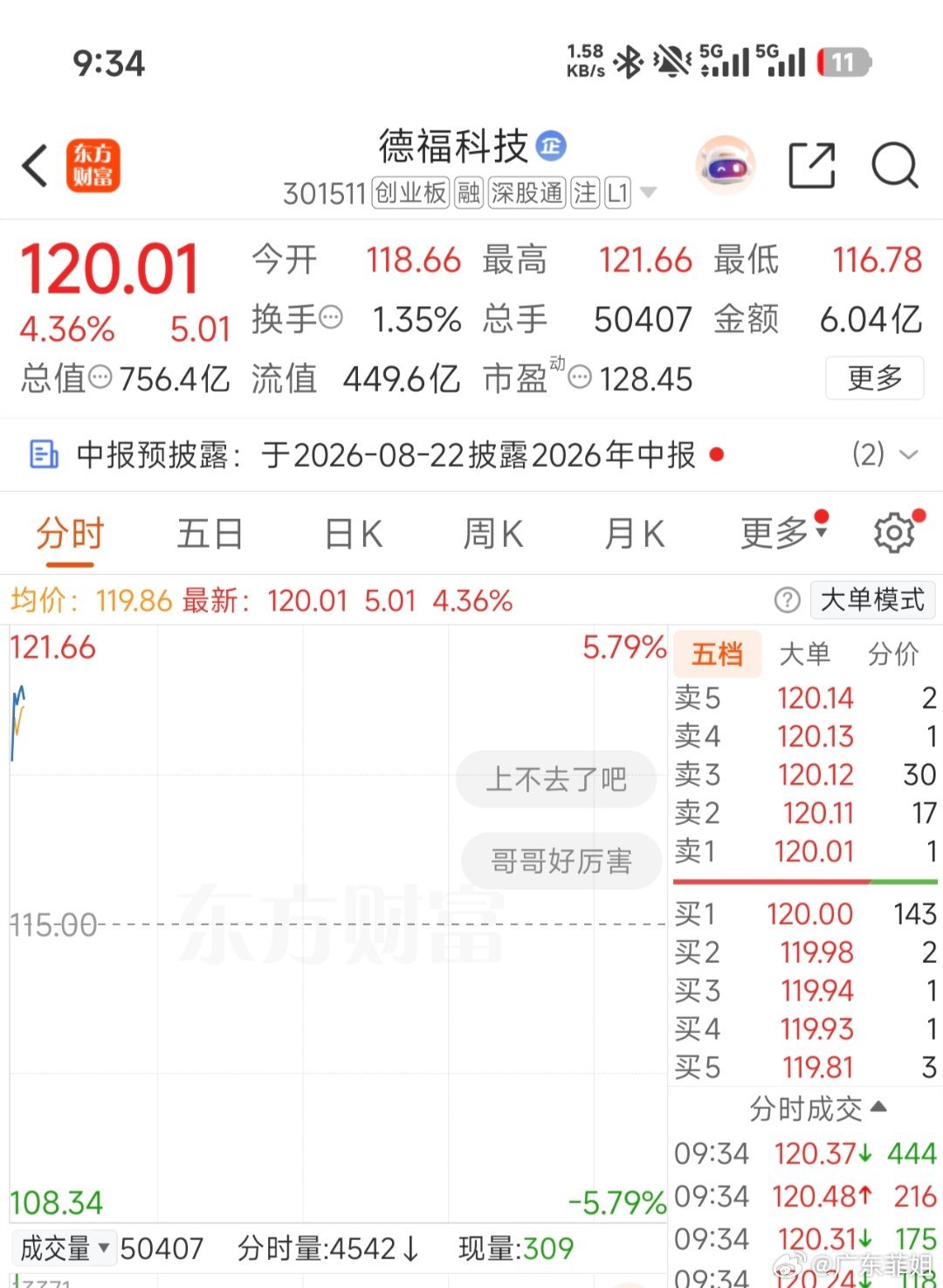 301511（德福科技）恭喜兄弟姐妹们成功吃肉，今天又是大肉啊