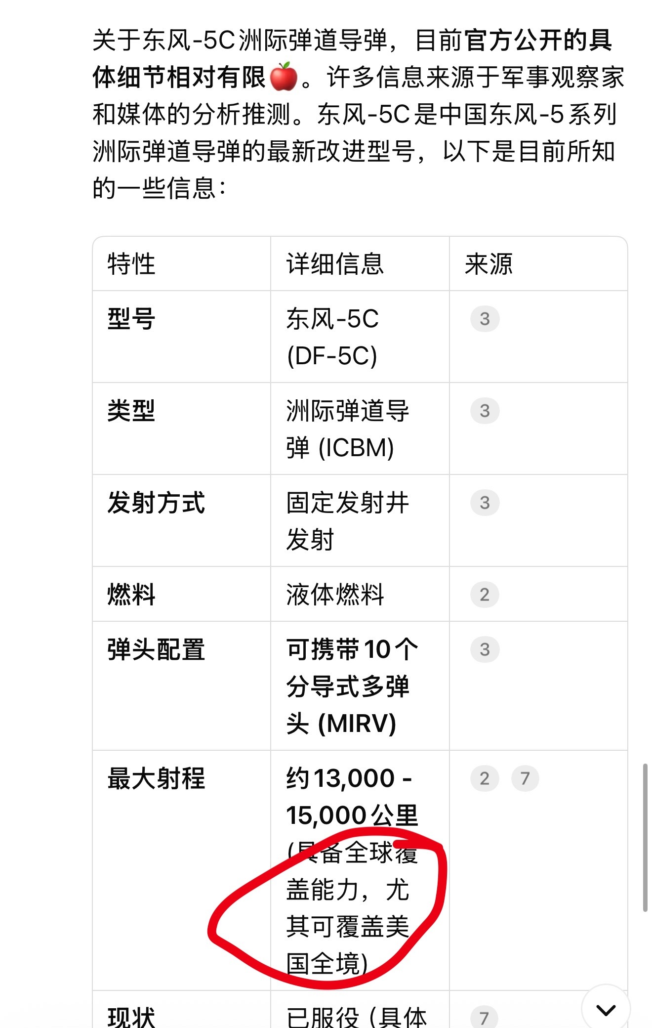 东风5C打击范围覆盖全球按照汽车博主的玩儿法是，东风 61 的相关信息，媒体还没