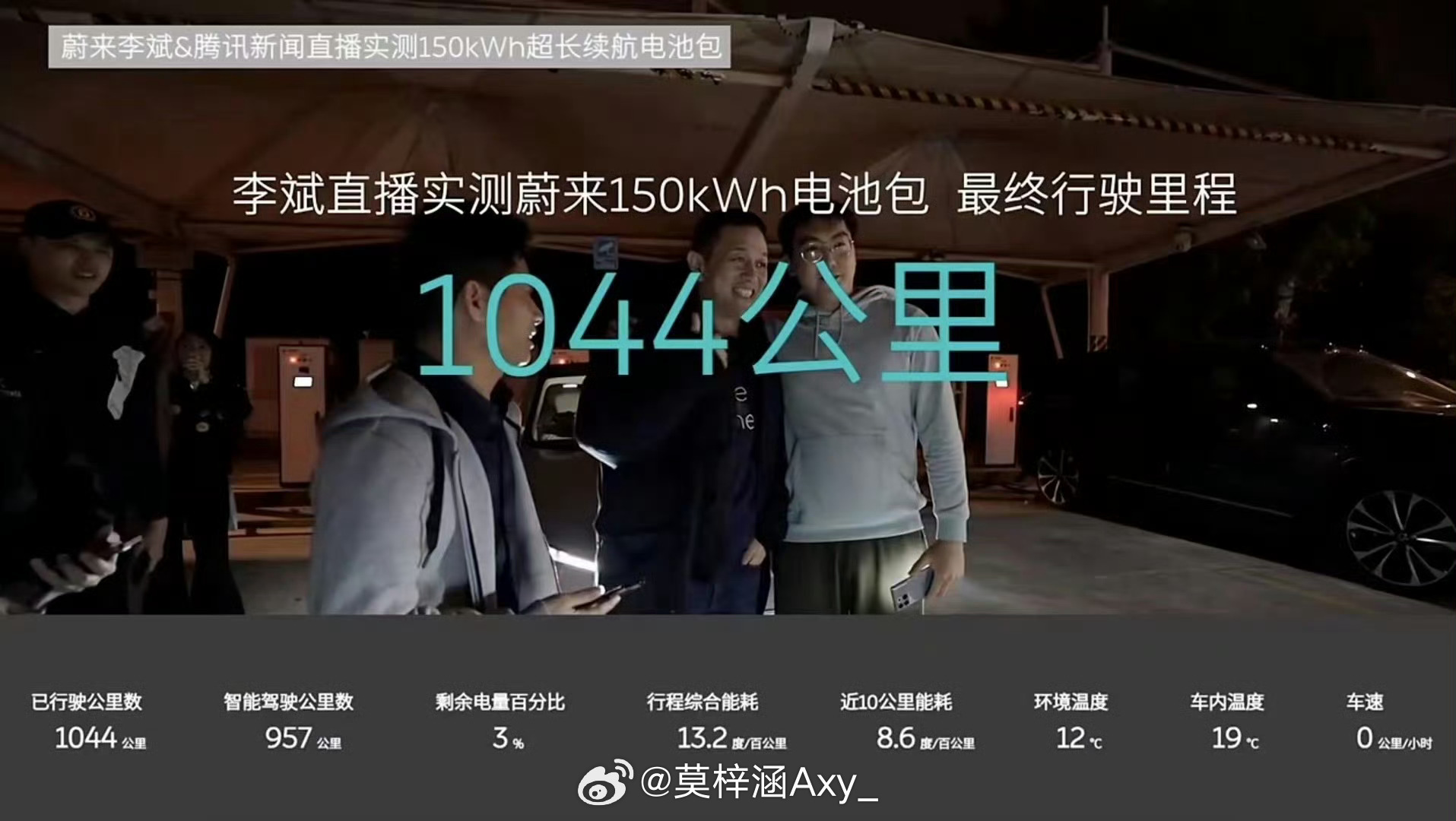 #蔚来一块电池跑了1044公里#首个车企CEO亲自下场测续航，蔚来李斌亲自驾驶E