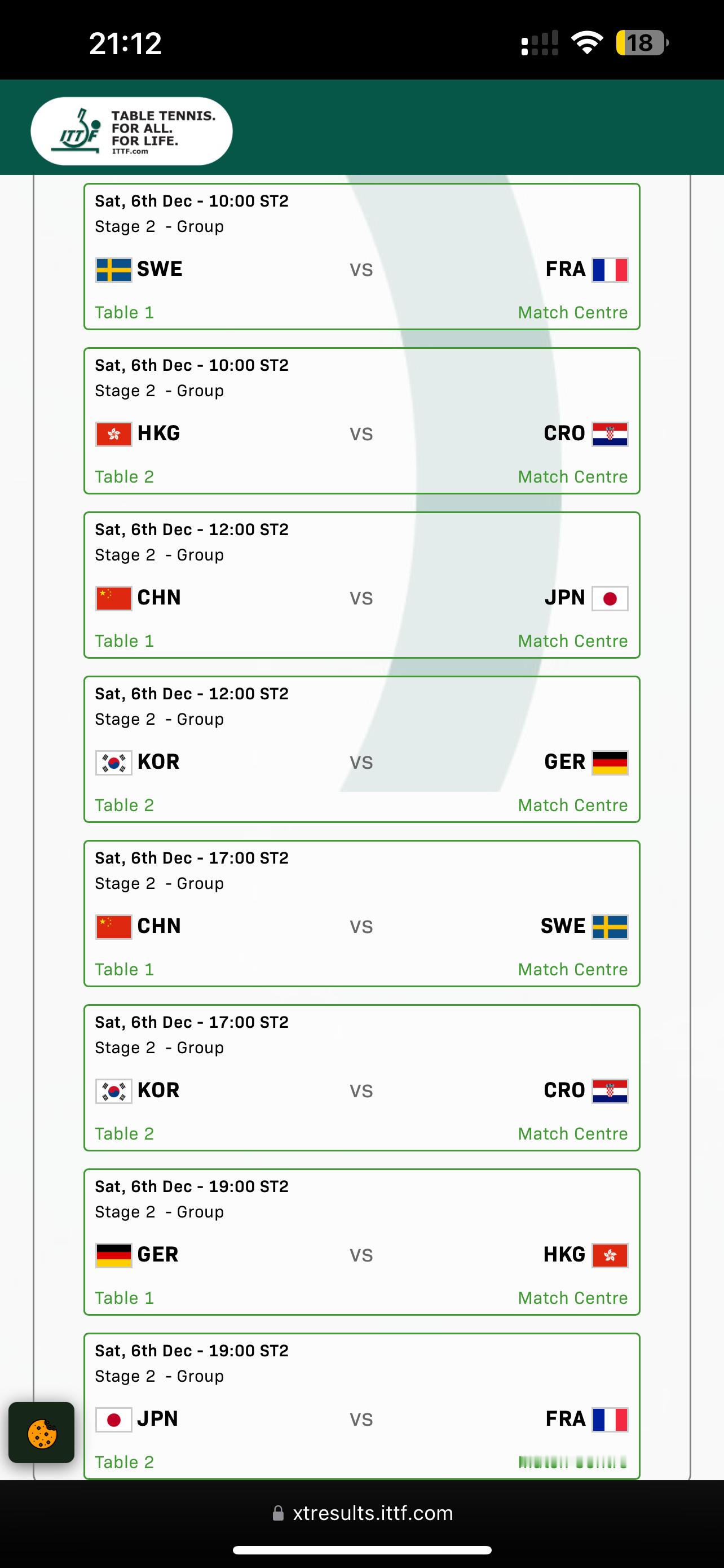6号居然中午打🇯🇵 晚上打瑞典🇸🇪（还好是排在12点，周六10点真起不来