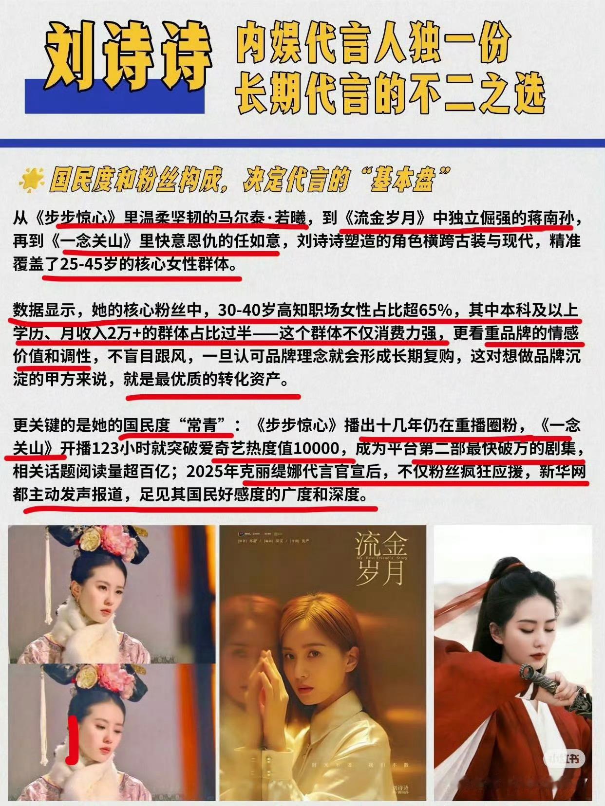 为何高知群体对刘诗诗的偏爱尤为显著？ 