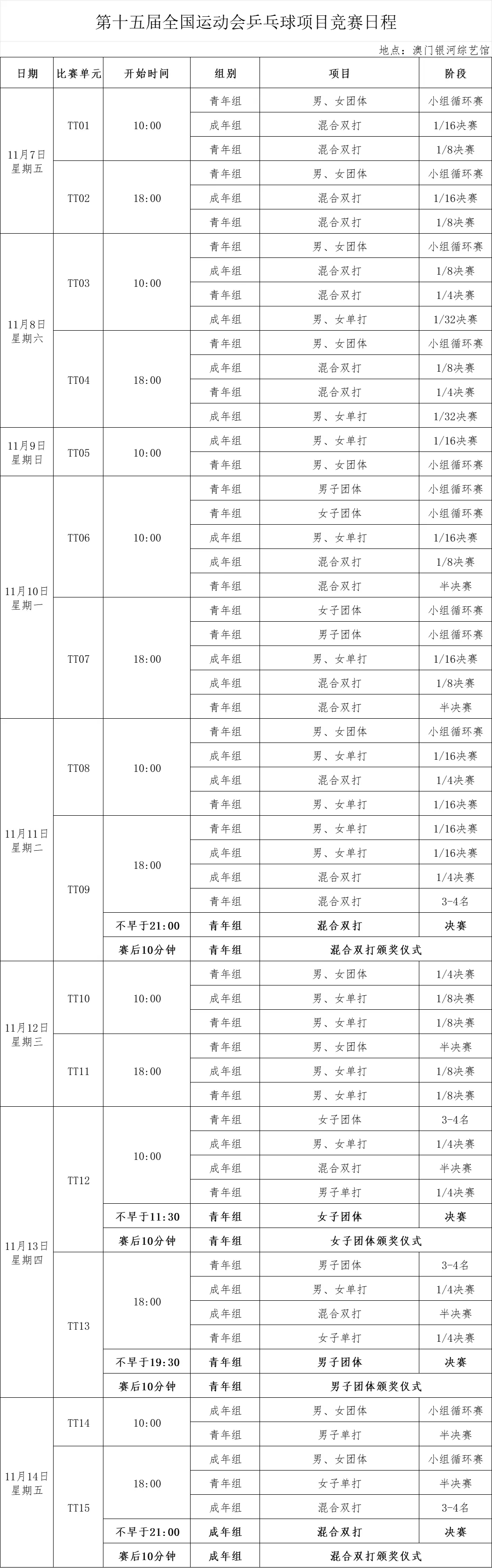 奇怪完整不是这样吗央视发的17.18咋就一半[哆啦A梦吃惊] ​​​