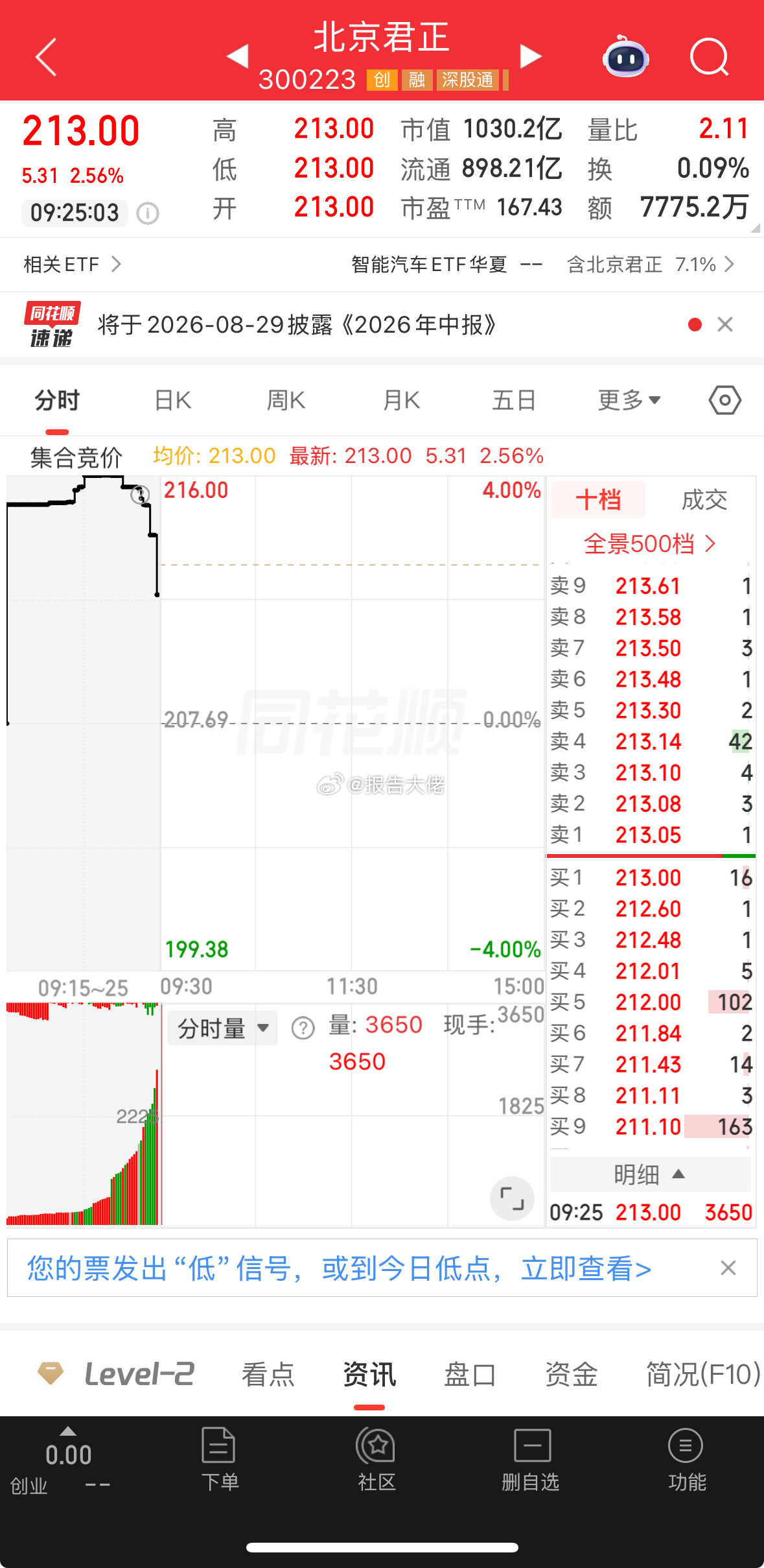 盘前提示：北京君正 