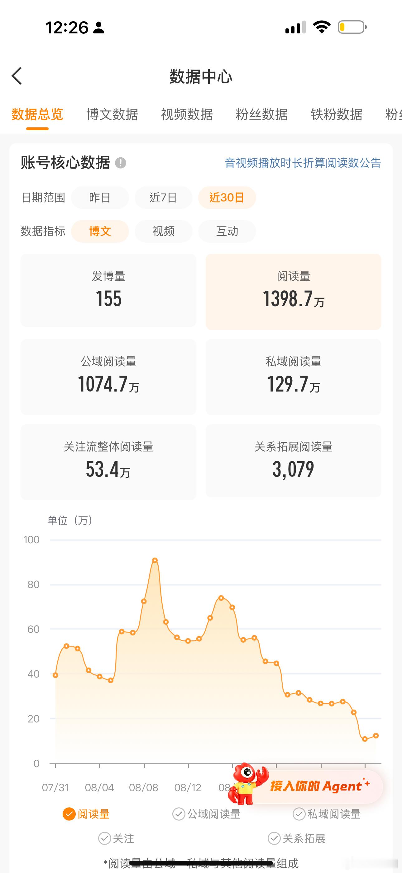 大眼你繼續 我不養了呵呵 ​​​