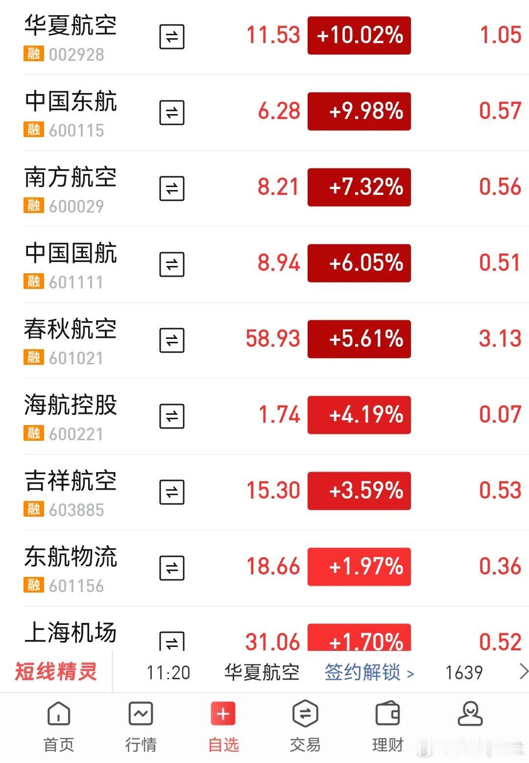 民航顶层制度迎30年最大修订。明天（7月1日），新修订《民用航空法》将正式施行。