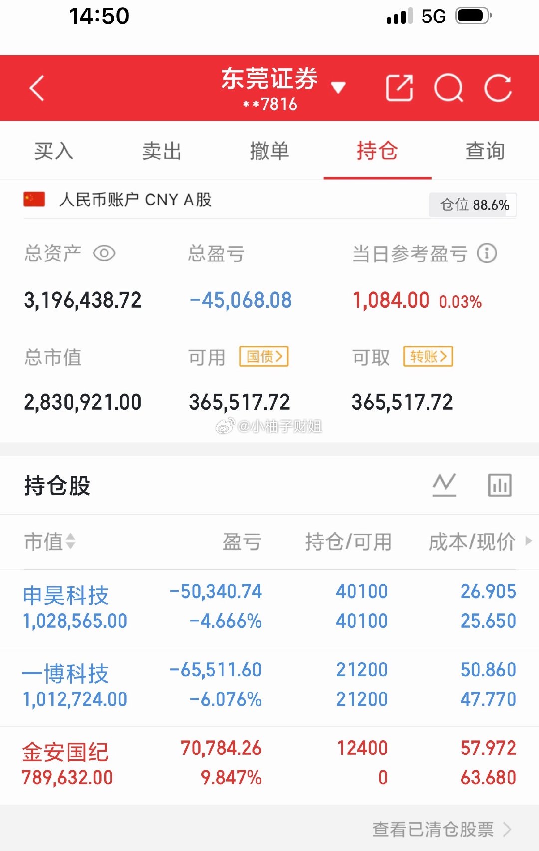 10月30日周五分享图片 ​​​