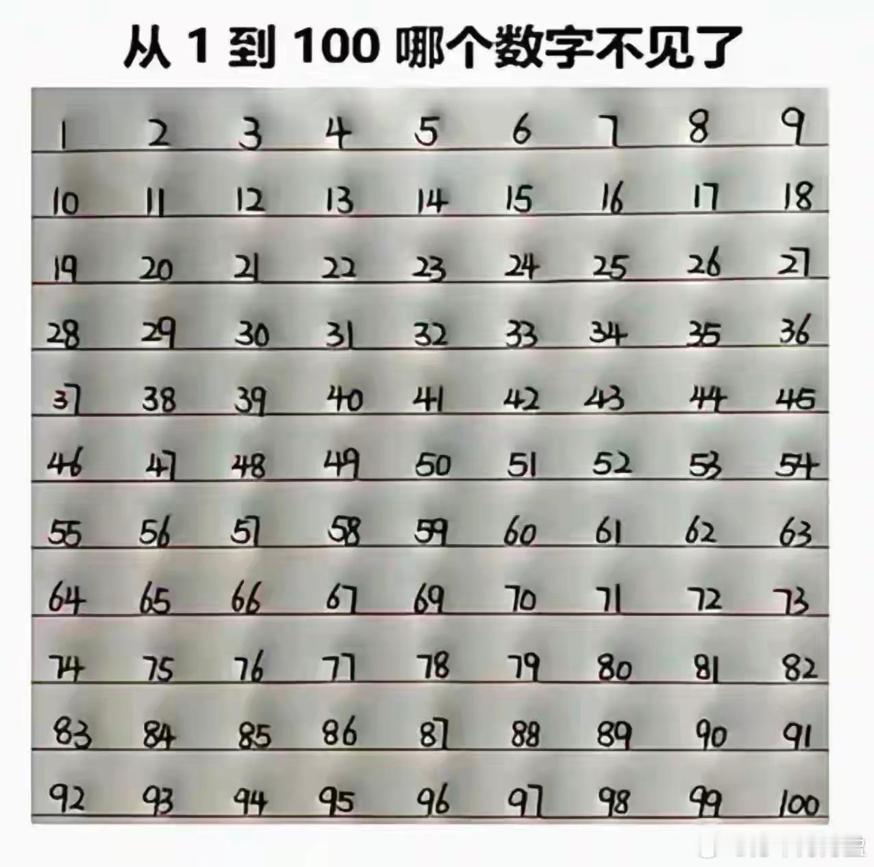 一个一个看过去的花了28秒，你们呢？ 