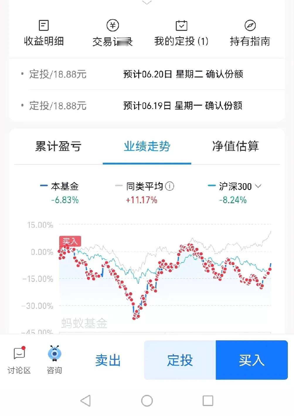 聊聊中概互联

中概互联ETF本周上涨4.87%，已站上所有周均线，大有我走好趋