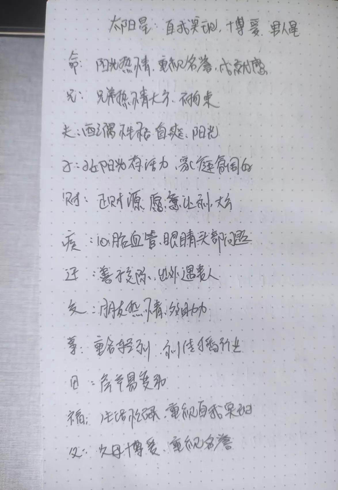 紫微斗数太阳星在十二宫的含义，感受你的太阳所在位置的温暖与光芒。

个人命盘在父