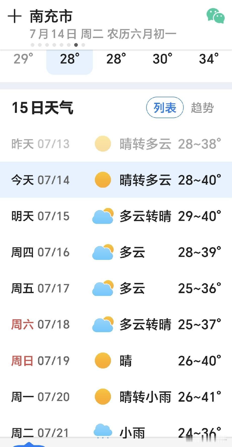 今年什么时候熬出头！今夏降温时间已定
 
今年是40天加长版三伏，闷热桑拿天让人