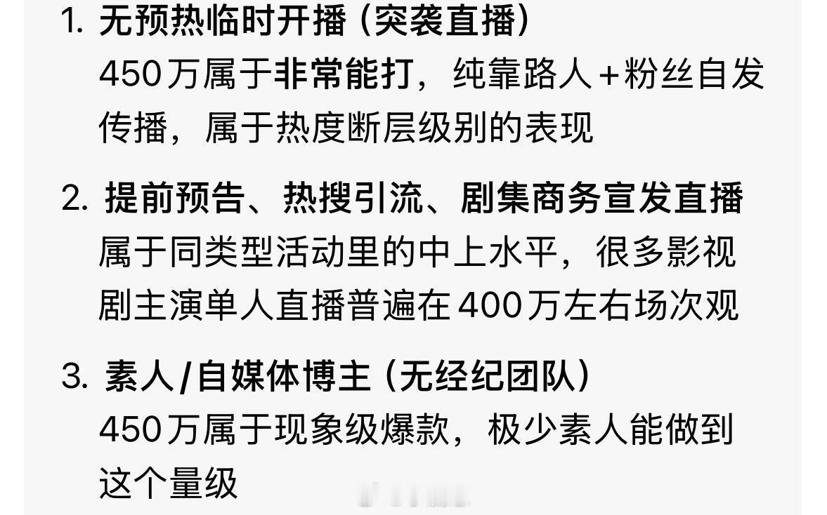 半熟恋人柳周直播观看人数断层王译：28.9陈丹琪：29.9w徐绿杨：442w贾佩