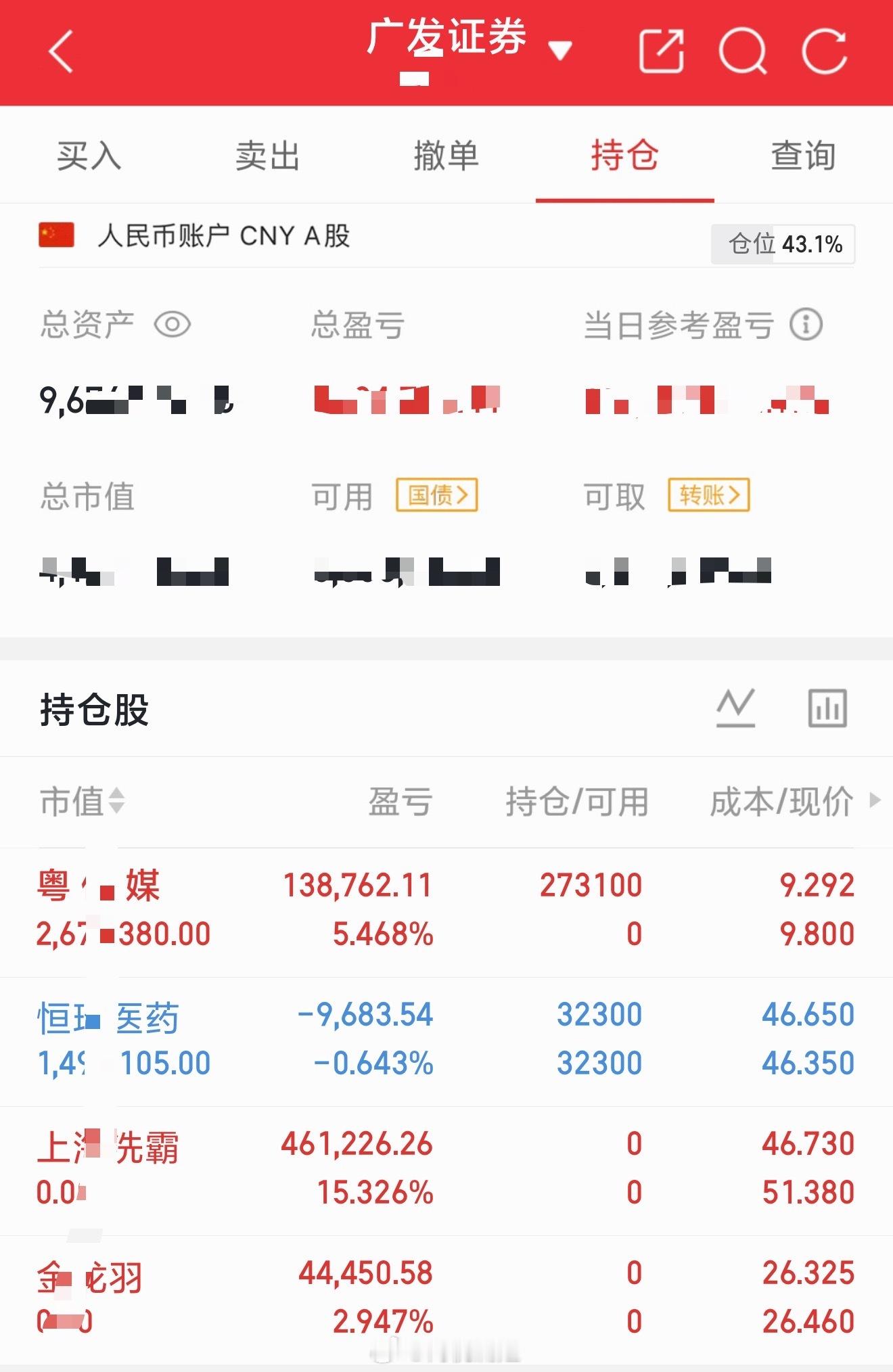震荡行情最考验功力！别人追高被套、来回挨打，我依旧稳拿收益！留足现金，进可攻退可