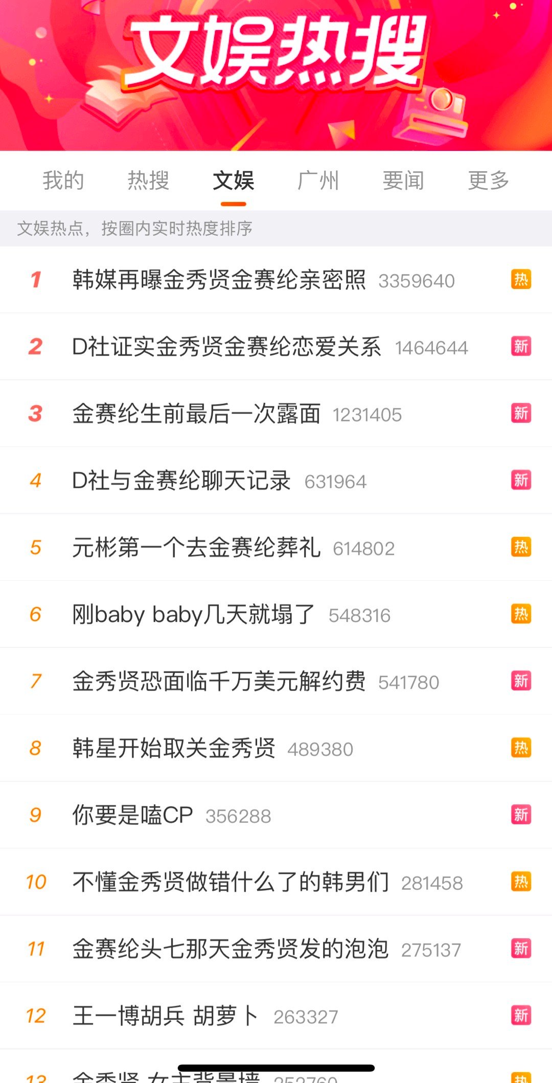 虽然但是、热搜前十已全被金某占领、内娱一个能打的都没有[doge] ​​​