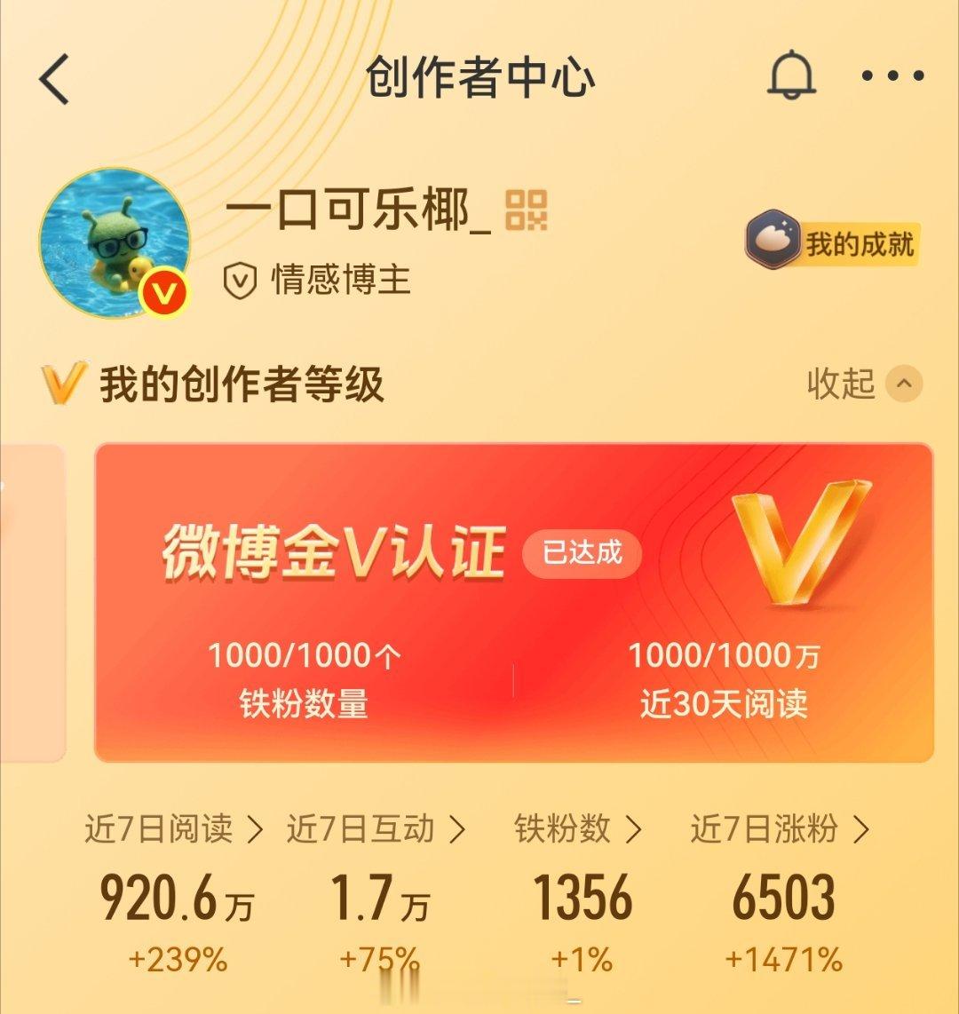 必须要纪念一下我的毛茸茸真的太不容易了，一切为了云熠