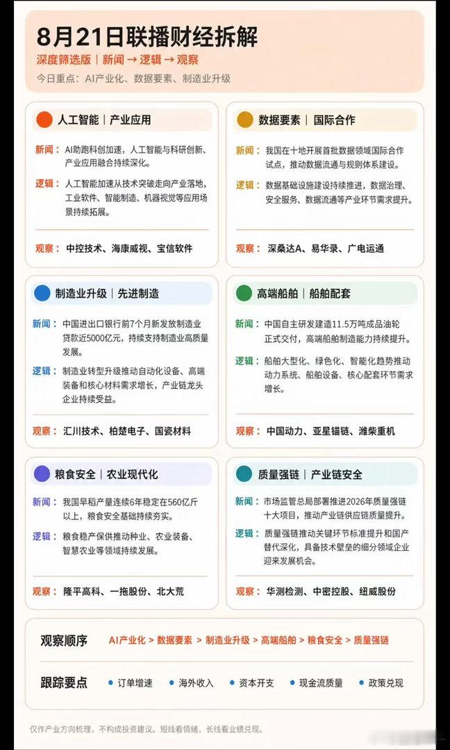 读懂联播产业信号，别把政策方向直接等同于短线行情很多投资者有一个习惯，看到新闻里