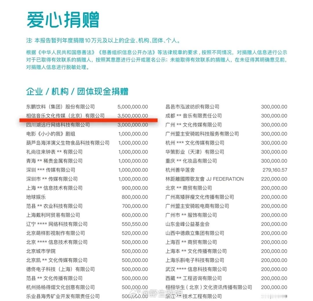 五月天给柳州地震捐款100万元之前韩红基金会企业名单相信音乐也是他们公司 