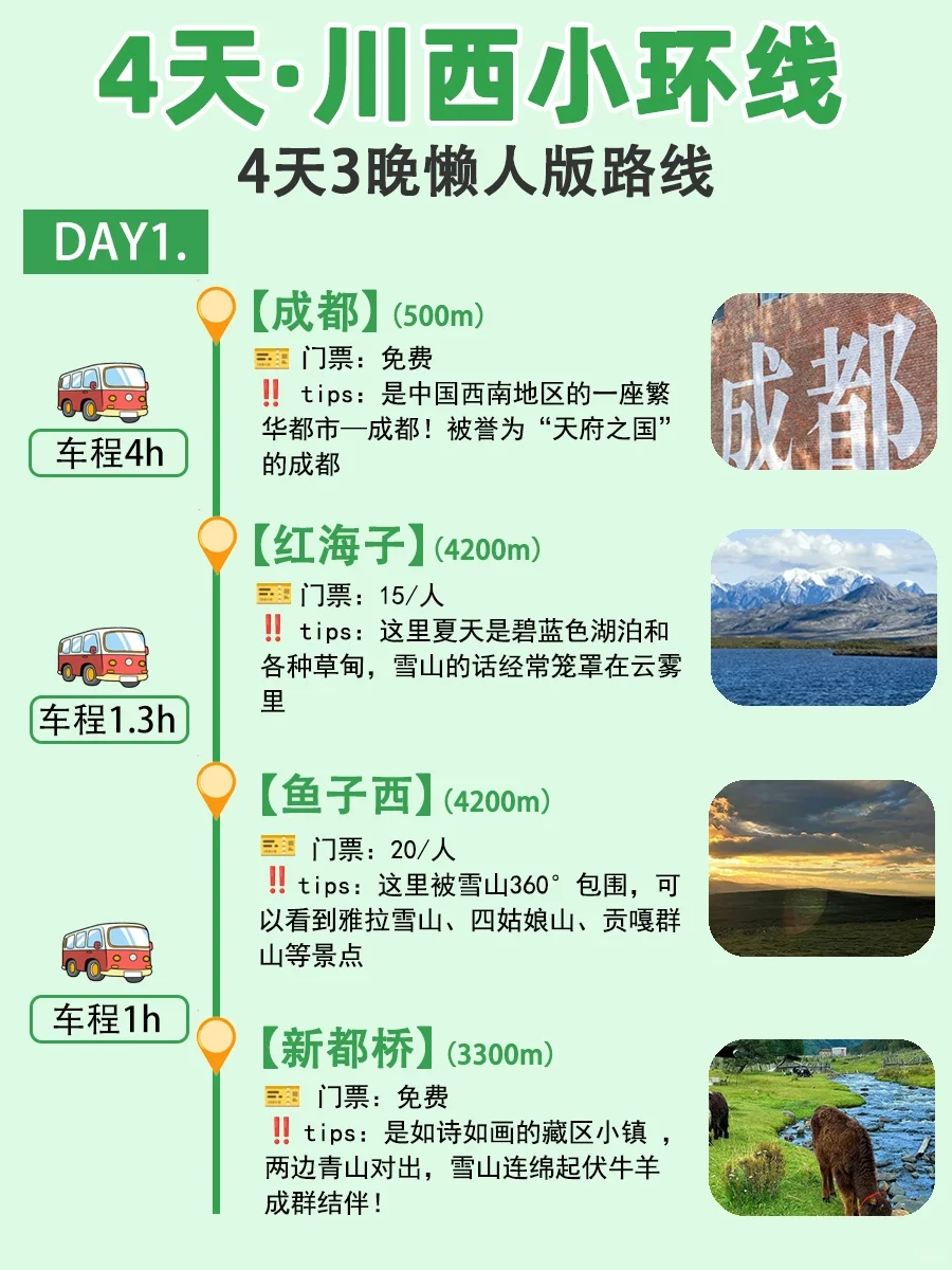 第一次带朋友去川西旅行，不要把顺序搞反了