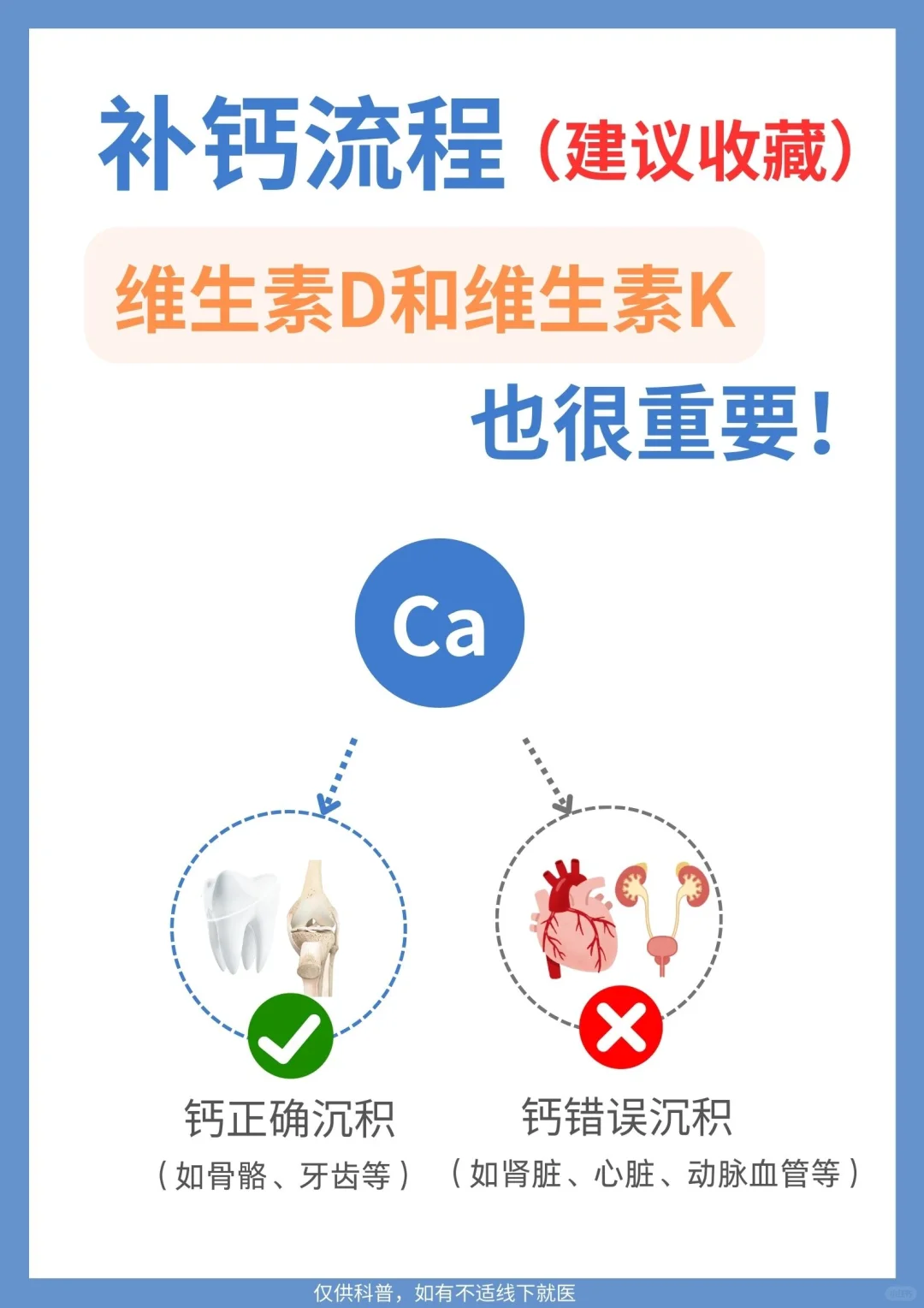 把儿童孩子补钙流程捋清楚~少走弯路！