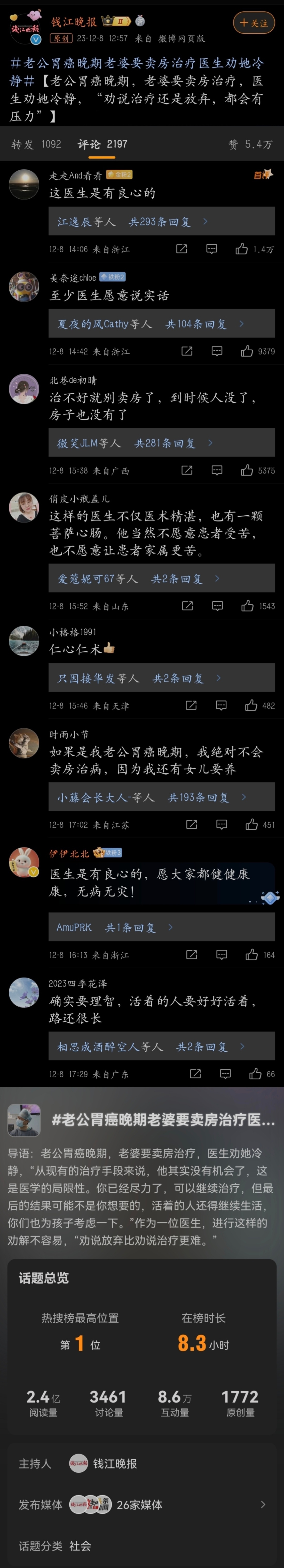 妻子成植物人丈夫回应她活着我就满足她会如此待你吗？  专栏 · 模范男子汉