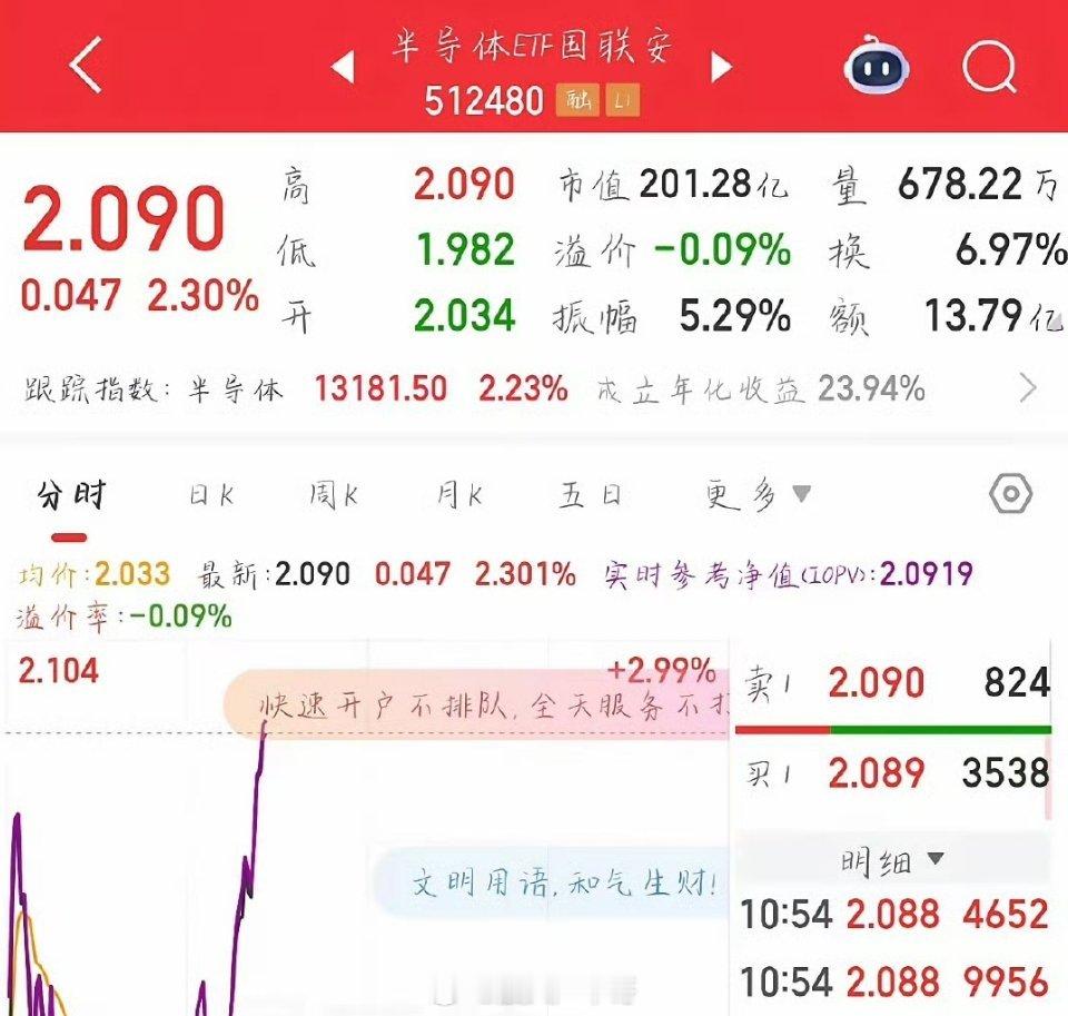 A股大唐发电涨停半导体集体大爆发！不仅是AI需求，三星罢工意外成“神助攻”？半导