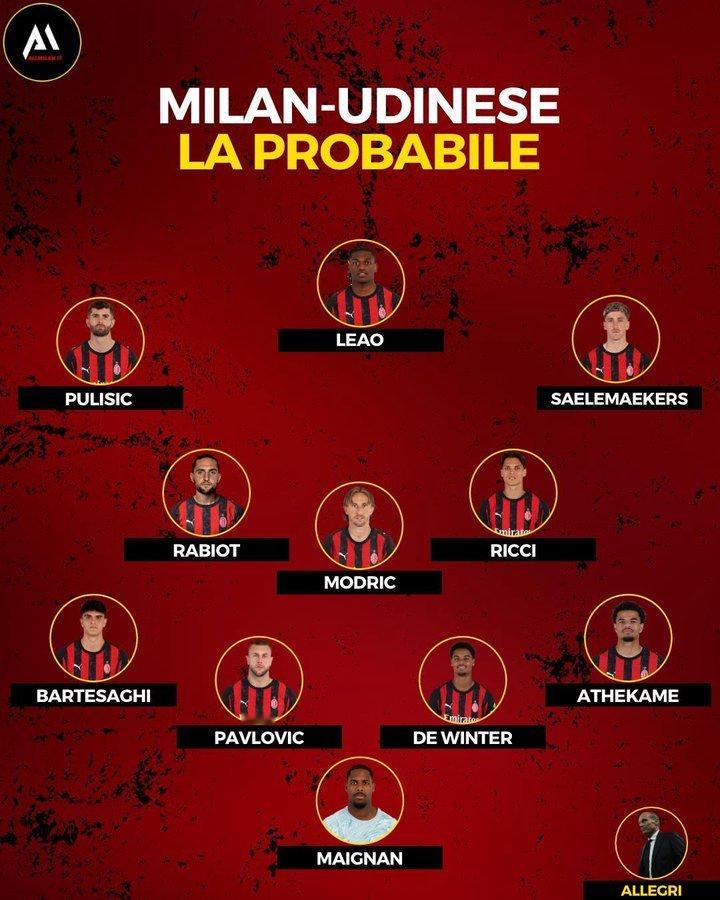 米兰vs乌迪内斯预测首发（天空体育版本）：莱奥继续中锋AC米兰