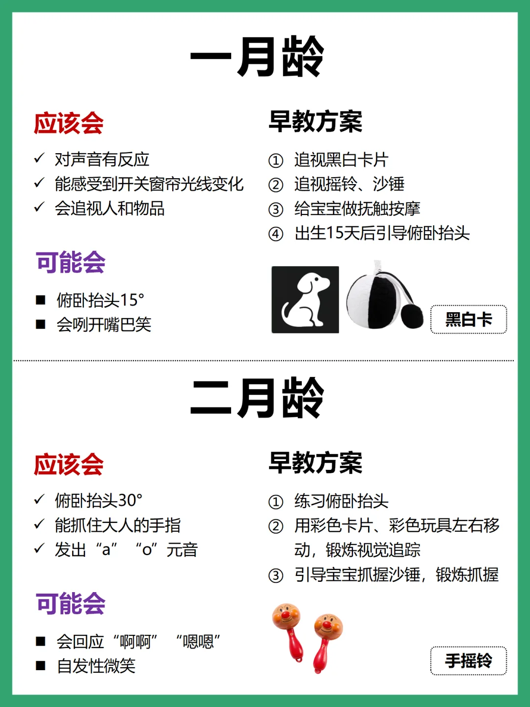 0-12月龄宝宝早教方案，附早教玩具推荐