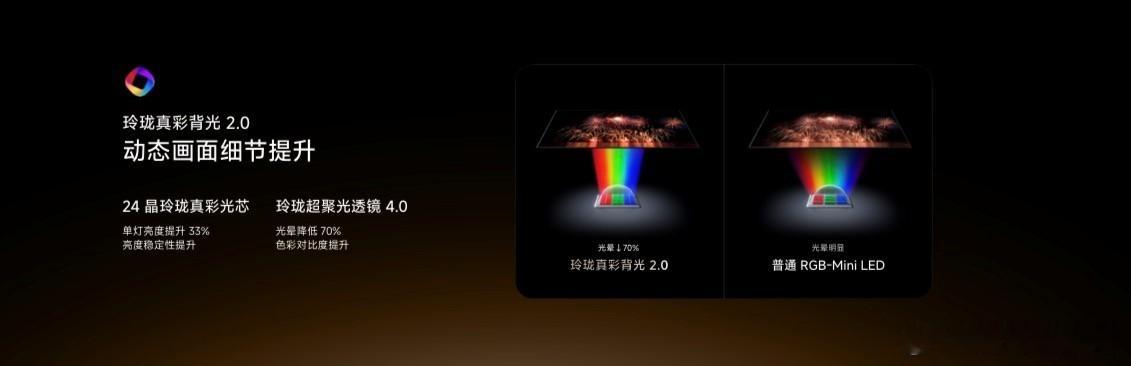 海信电视秋季新品打出王炸，双7旗舰首发海信电视秋季新品发布：双7旗舰首发，六大行