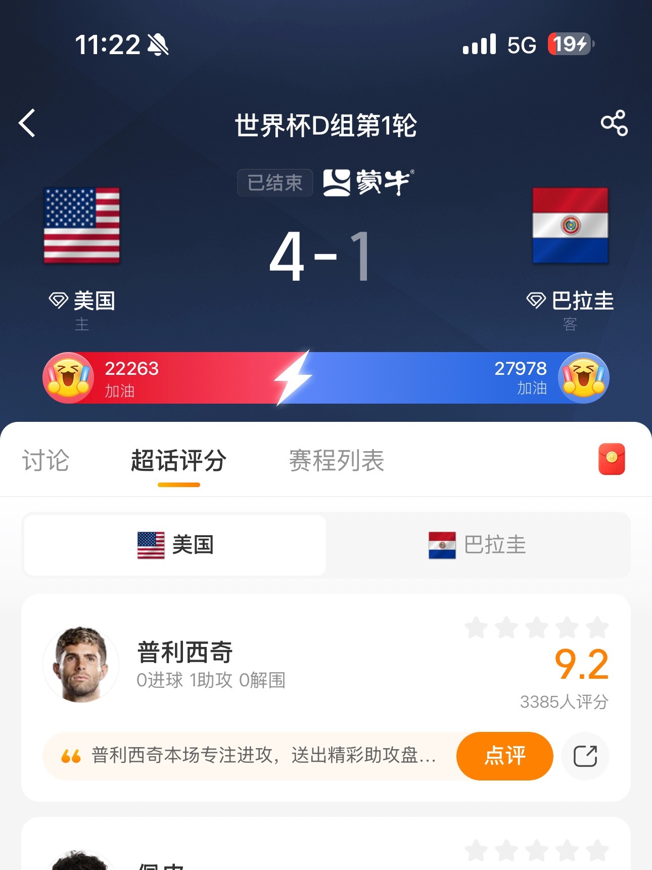 美国4比1巴拉圭美国4-1拿下巴拉圭东道主开门红爽歪歪，净胜球手握大优势出线
