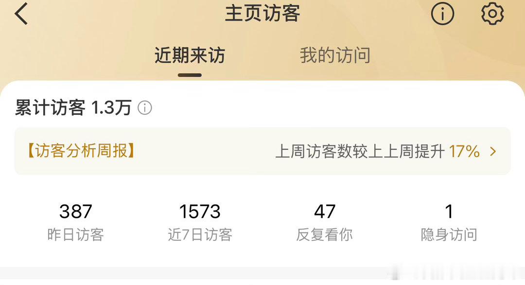 好久不见的隐身访问，爱sj截图的就多来我主页看一下我的美丽彩蛋卡 