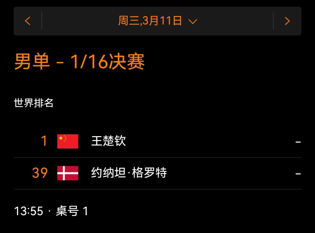 狮友会王楚钦加油 🦁王楚钦 🦁wtt重庆冠军赛2026 赛程安排:男单1/1