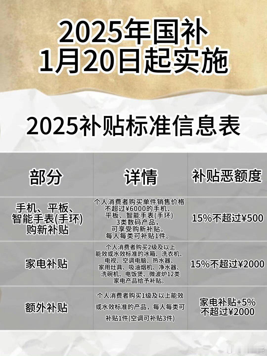 国补后苹果官旗价格现罕见降幅国补后苹果官旗价格罕见下降！有网友调侃，这价格优势明