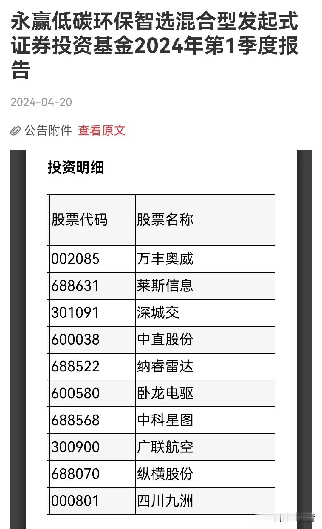 永赢低碳环保更新了一季度持仓，果然都是低空经济龙头，这个基金经理有点水平！
在投