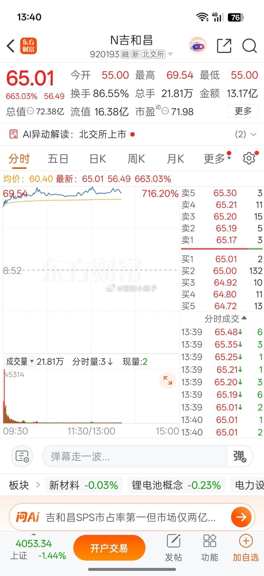 最近这次新一上市就都翻几倍的，大家最近有没中签呢 