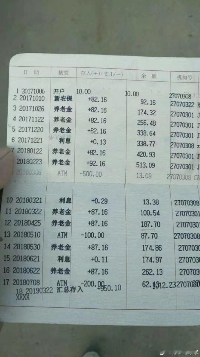 如果说大家能理解现在年轻人找对象，都希望能找一个有房的，或者找一个能买得起房的人