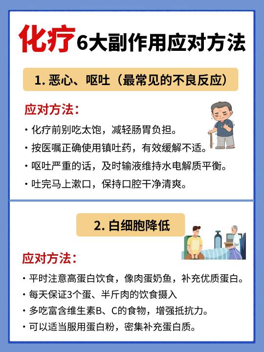 化疗 6大副作用应对全攻略，缓解化疗难受