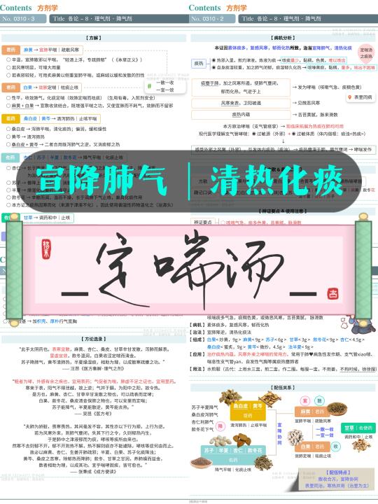 学习笔记第310篇｜方剂