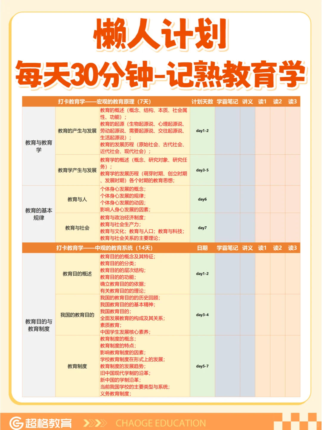 【懒人计划】每天30分钟！读熟教育学