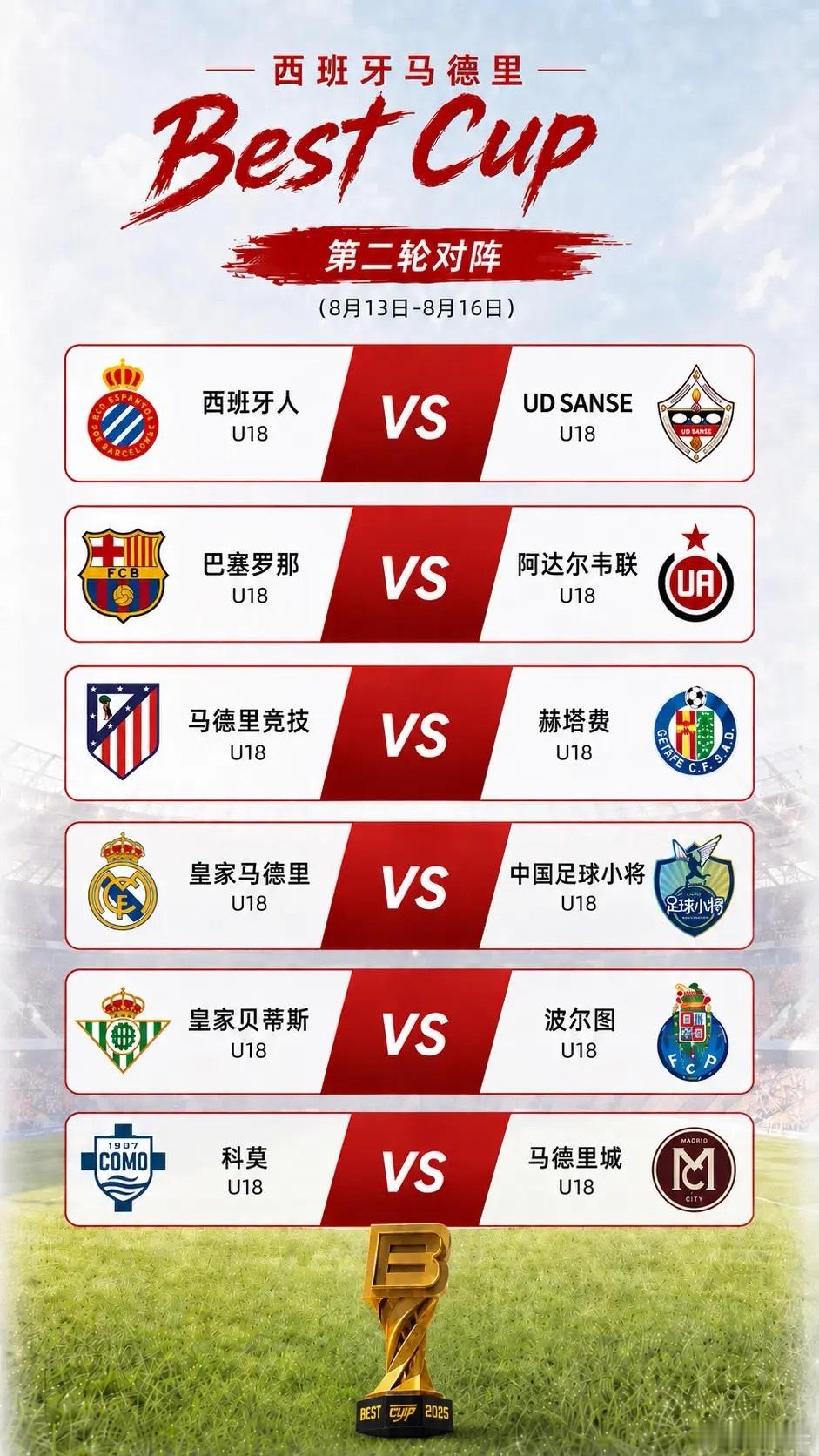 西班牙马德里 Best Cup第二轮对阵8月15日 01:15 中国足球小将🆚