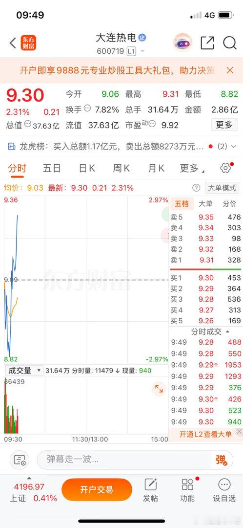 来了来了！大连热电从水下拉起来了，兄弟们，这波咱们又吃到了。高兴的，评论区168
