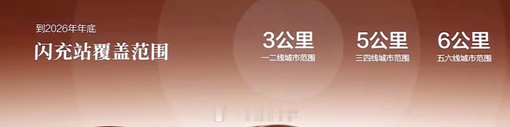 腾势N9闪充版正式上市，40.98-46.98万元第二代刀片电池+闪充，CLTC