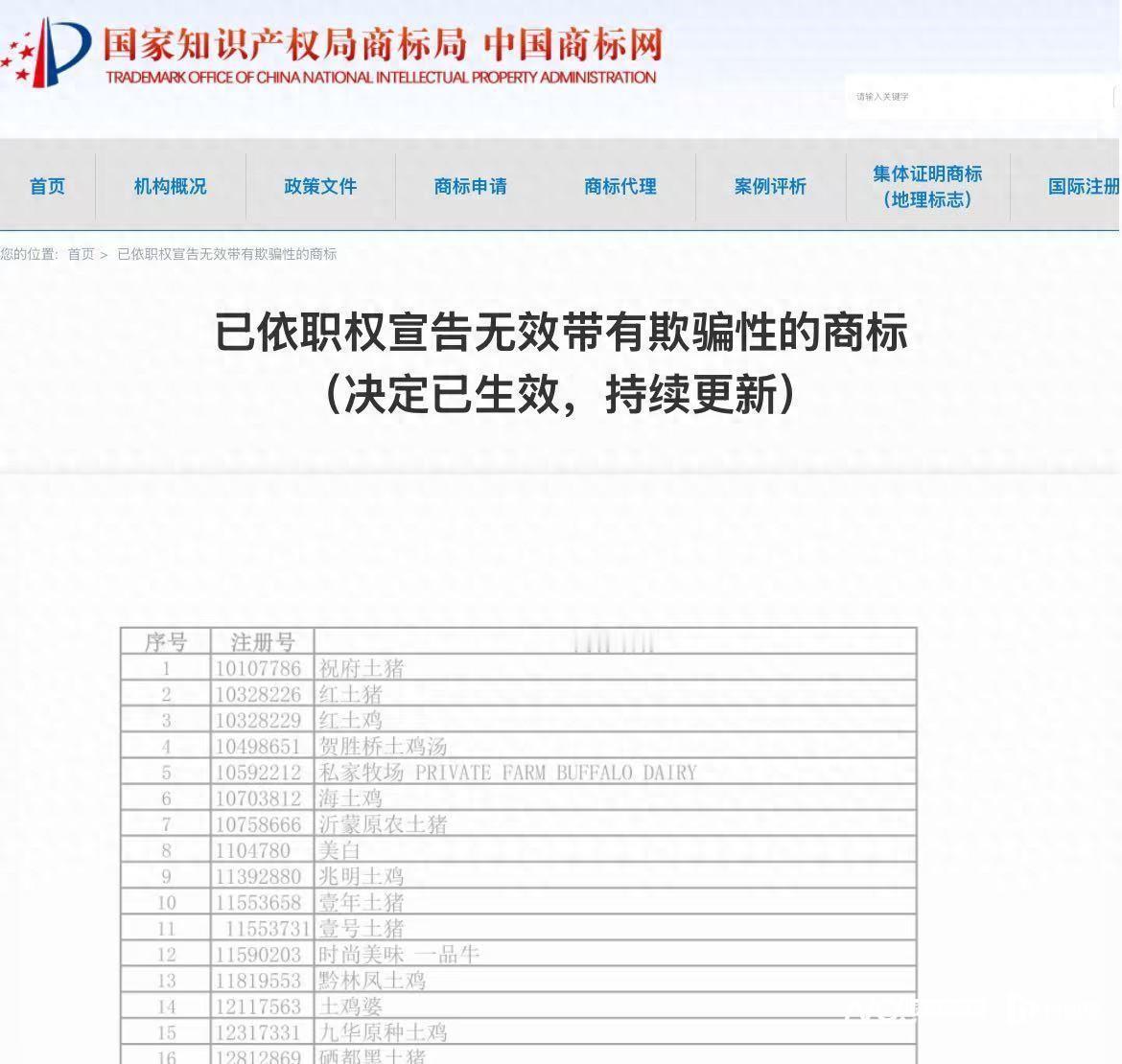 国家知识产权局近期集中宣告无效的1127个带有欺骗性商标的典型案例。包括千禾 0