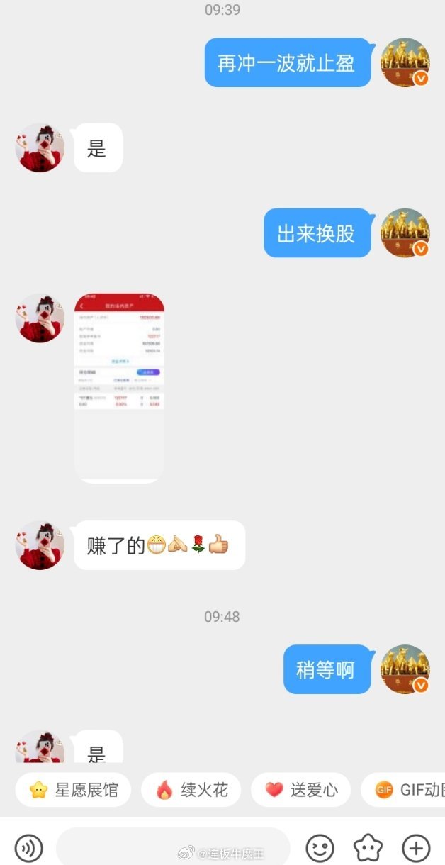 分享图片 