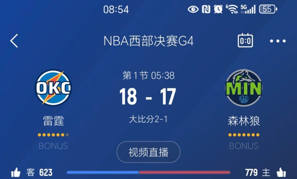 进入暂停，森林狼落后1分！森林狼vs雷霆 ​​​