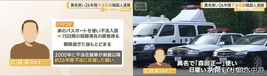 72岁韩籍男子冒名滞留日本33年，静冈地检不予起诉！仍将遣返回韩国！
 
静冈地