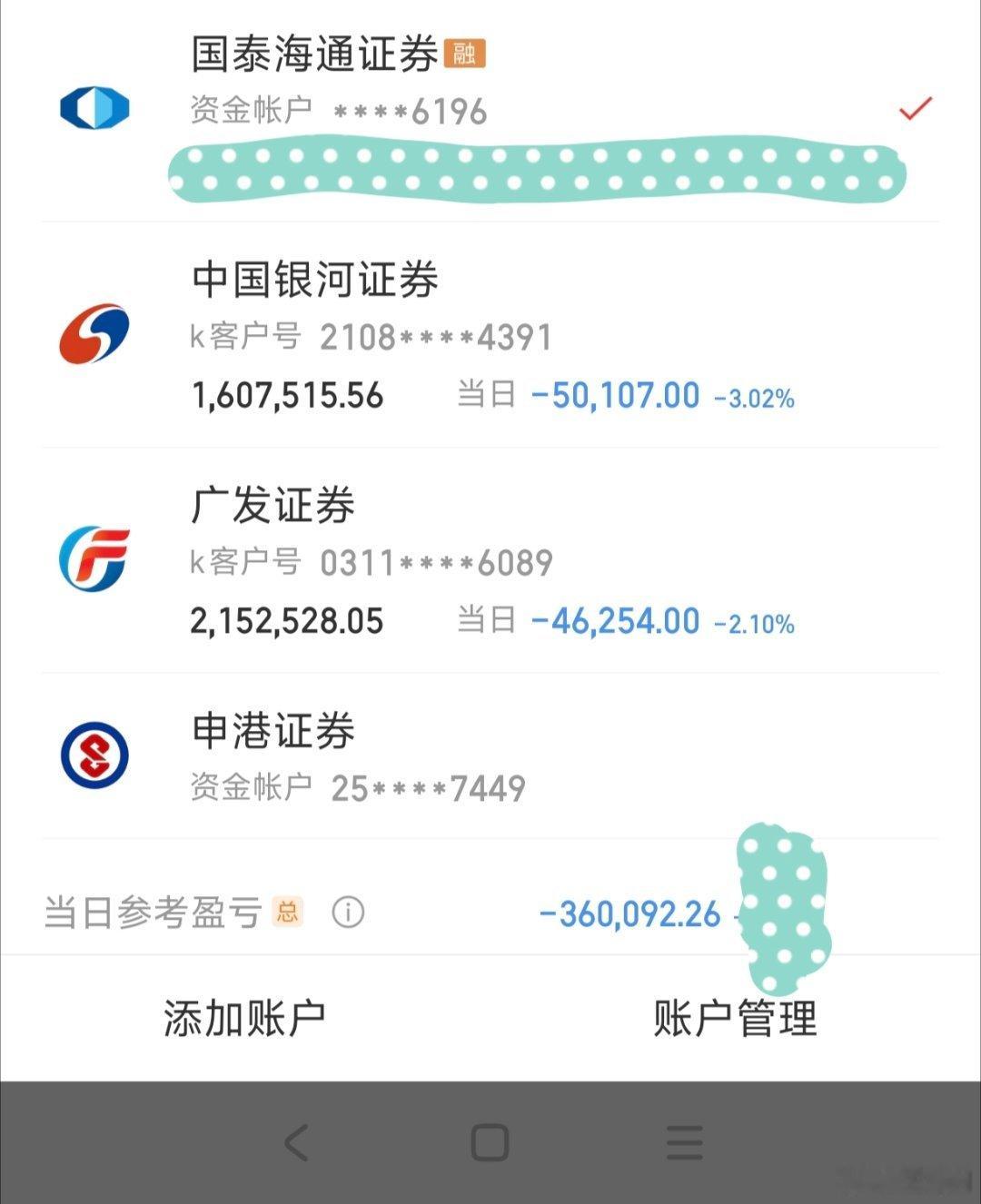 兄弟前几天推荐我买科伦药业我没买，天天涨，他说他悟道了早上高位六个点加仓现在收盘
