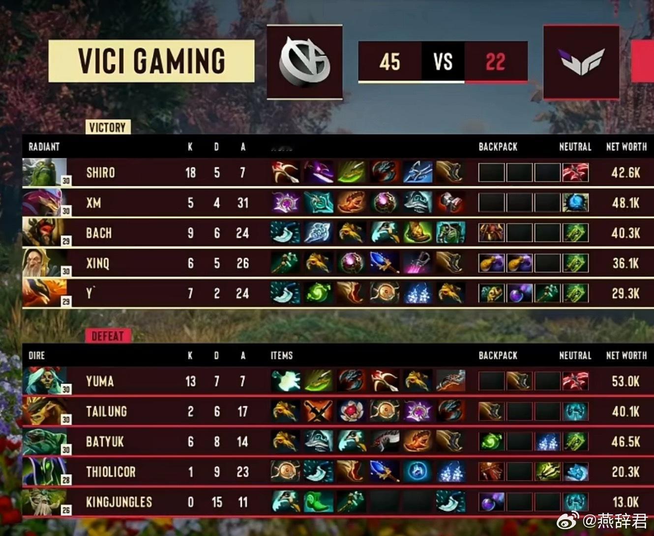 VG艰难拿下一把80分钟大战，太吃力了dota2