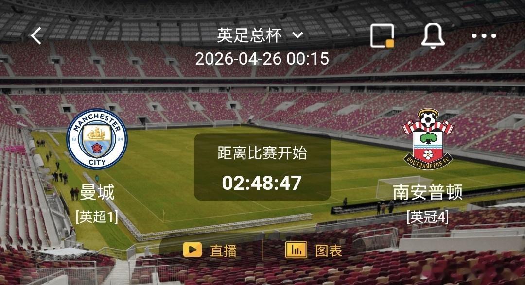 曼城vs南安普顿 一、曼城 有利情报- 曼城锋线核心哈兰德近期状态极为出色，过去