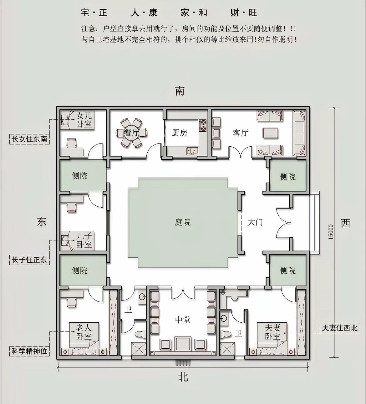 麻烦大家帮我看下这个自建房户型图这是农村院子开正西门效果图，如果改成院子开正东门