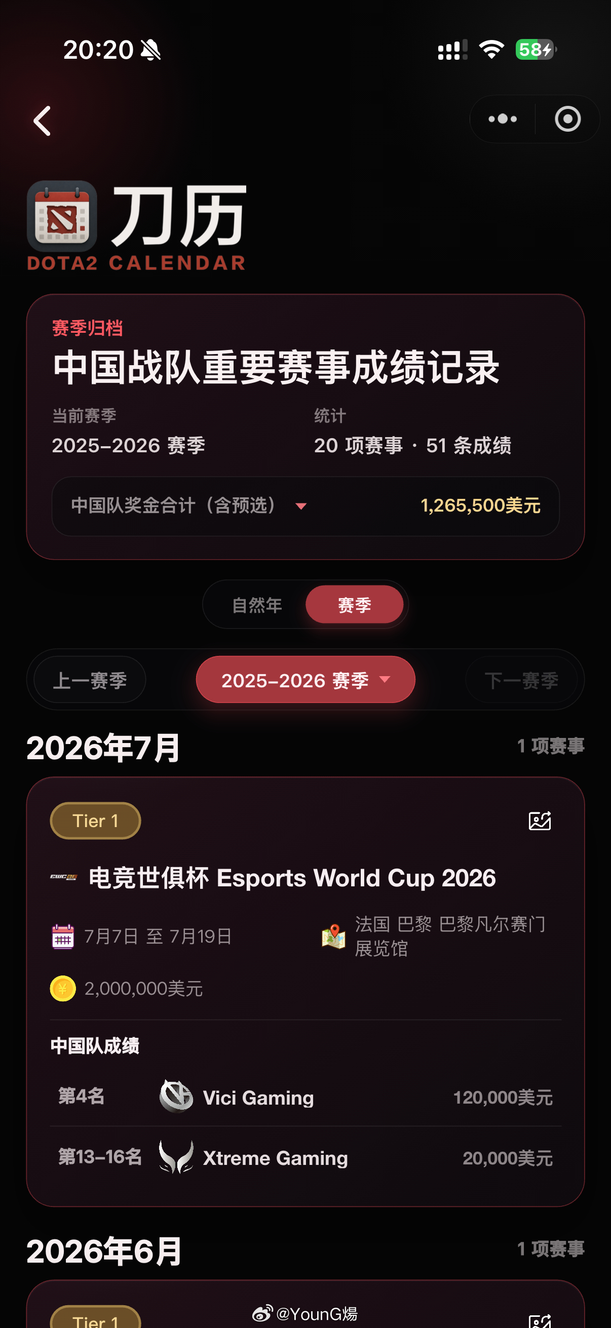 刀历小程序中国战队成绩记录页现在更新了赛季统计统计方式 