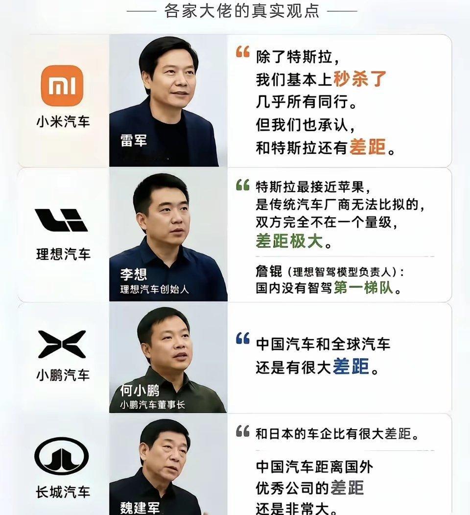 四个造车界顶尖大佬的真实想法，何小鹏在公开场合就说欧洲的技术很厉害，中国只是小学